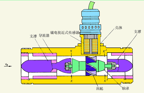 藥欧美精品乱码99久久蜜桃工作原理圖